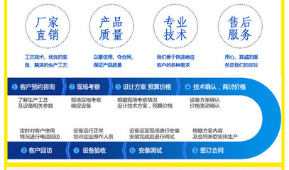 LO-200-食品行业配套料斗车 从高效运载到卫生安全的专业设计服务全解析